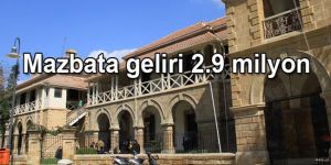 Mahkemeler 2012 Yılı Faaliyet Raporu