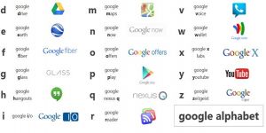 Googledan yeni şirket…