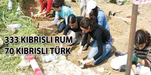 Kayıp kimlik tespiti sayısı 403’e yükseldi