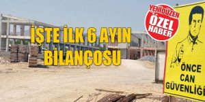 İş kazalarında ‘SUÇ DOSYASI’ KABARIK