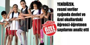 Devlette 4766, özelde 1113 öğretmen!