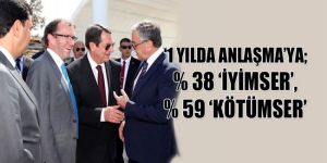  Kıbrıs sorununa ilişkin anket Rum Basını’nda…