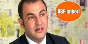 Gezici: “Anket ile ilgili tehdit aldım”