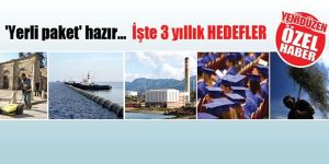 EKONOMİDE BÜYÜME PROGRAMI