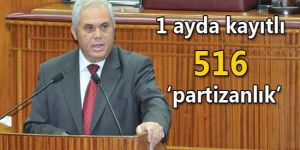 Yorgancıoğlu rakamlarla açıkladı