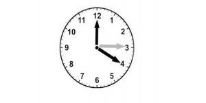 Türkiye ile saat farkı kalktı