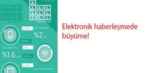 Elektronik haberleşmede 3 yılda 65 milyon TL büyüme