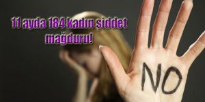 KADINLAR ŞİDDET MAĞDURU