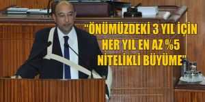 2016 Bütçe görüşmeleri