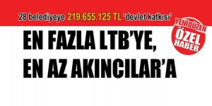 Devlet katkısında % 24.21 artış