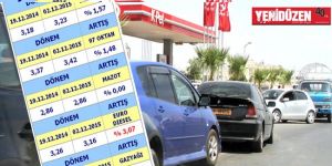 Akaryakıt 1 yılda % 14 ucuzladı