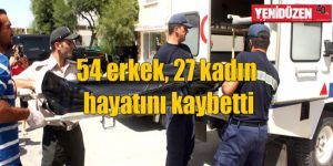 2001den bugüne 81 cinayet