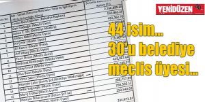 Gözler Başsavcılık ve poliste