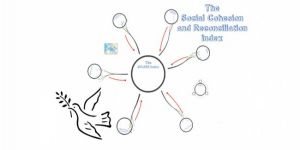 Kıbrıs’tan Afrika’ya SCORE Endeksi