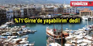 Kıbrıslı Rum öğrencilerden “Girne” anketi…