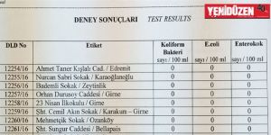 Girne’deki şebeke suyu temiz ve içilebilir