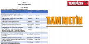 İŞTE EKONOMİK PAKET TASLAĞI