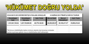 İş çevreleri memnun