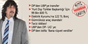 Aslanbaba’nın marifetleri