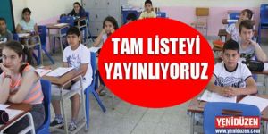 KGS FİNAL SONUÇLARI AÇIKLANDI