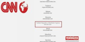 Sibel Siber, Kadın Liderler listesinde