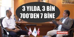 Rektör Yükselen LAÜ’de çıtayı yükseltti