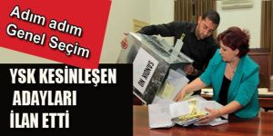 Kesin olan  adaylar duyuruldu