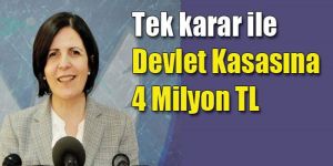 Bakanlar Kurulu Kararları 