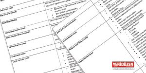 İŞTE ORTA EĞİTİMİN DURUMU