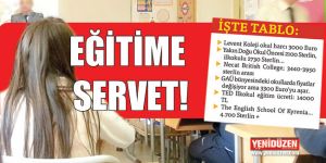 ÖZEL OKULLARDAKİ EĞİTİM HARCI NE KADAR?