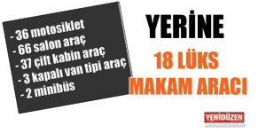 CTP, “Taşıt Alım Projesi”nin detaylarını paylaştı