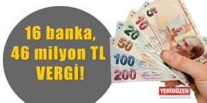 İşte Kurumlar Vergisinde liste başındakiler