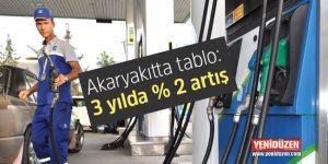 RAKAMLARLA AKARYAKIT…