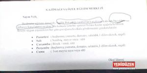 Çocukların ‘kahvaltı’sına dokunulmadı !