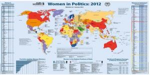 Kadınlar Yeterince Temsil Edilmiyor!