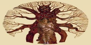 Kadının Erkek Üzerinden Değer Bulması