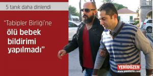 Yasa Dışı Kürtaj Davası