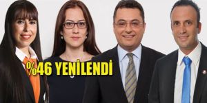 Meclisin profili çıktı