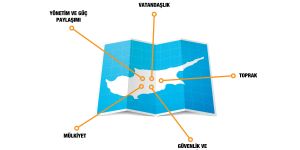 Annan Planı ile şu anki sürecin farkı!