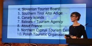 Kıbrıs’ın kuzeyi en iyi ilk 10 stant arasında