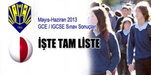 Sınav sonuçları açıklandı