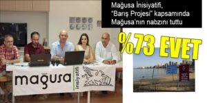 Maraş Anketi açıklandı