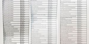 KIB-TEK şalteri indirdi