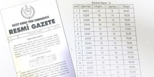 106 kişilik münhalle ilgili sınav sonuçları Resmi Gazete’de