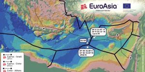 “EuroAsia Interconnector” onay aşamasına girdi