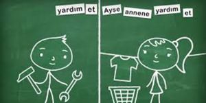 Eğitim Çıktılarında Cinsiyet Farklılıkları: Avrupa’da Alınan Tedbirler Mevcut Durum