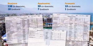 'Otellere yasak RAFA KALDIRILDI'