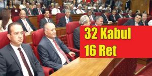 Hükümet güvenoyu aldı