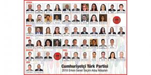 CTP’li üyeler, milletvekili adaylarını  belirleyecek