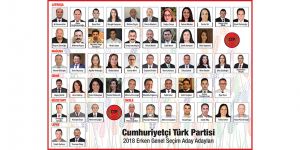 İŞTE CTP ADAY ADAYLARI VE ÖZGEÇMİŞLERİ